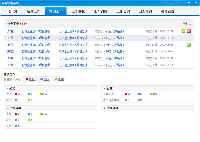 智能通信匯訊工作流